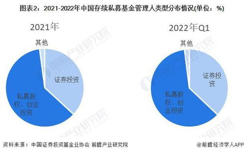 私募行業(yè)寒冬 12家百億級私募虧損超10%，正圓投資領跌